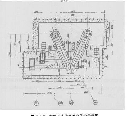 图2. 2. 3抛喷丸落砂清理室结构示意图