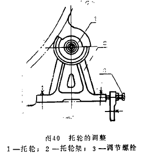 图40托轮的调整