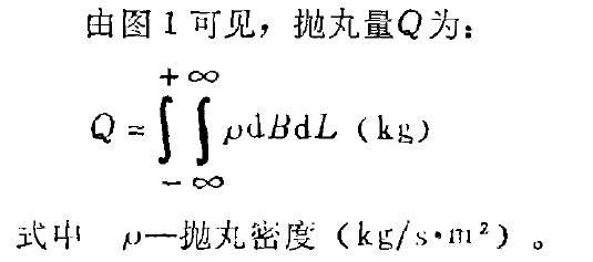 由图1可见,抛丸量Q为: