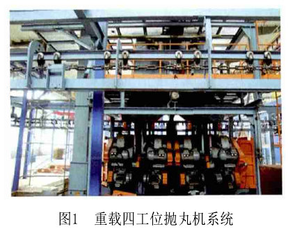 图1 重载四工位抛丸机系统