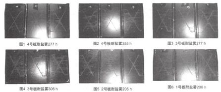 图1 图2 图3 图4 图5 图6