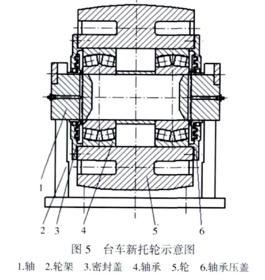 图5 台车新拖轮示意图