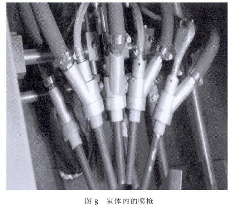 图 8 室体内的喷枪