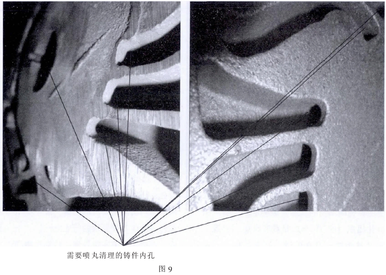 图 9 需要喷丸清理的铸件内孔