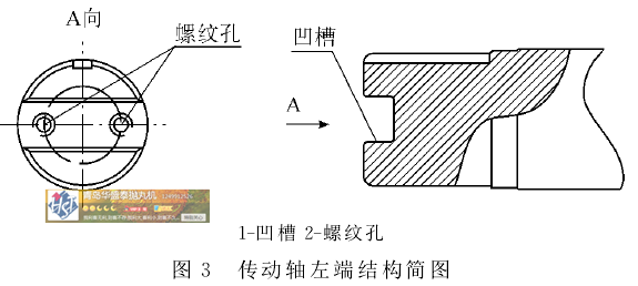 图3 传动轴左端结构简图