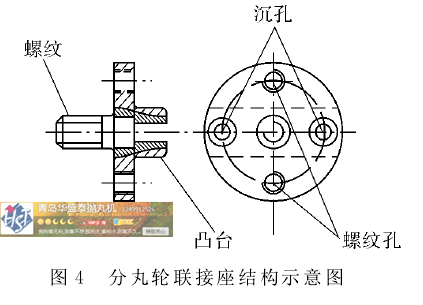 图4 分丸轮联接座结构示意图