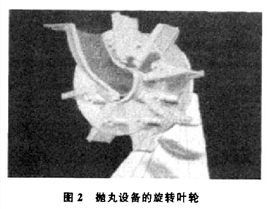 图2抛丸设备的旋转叶轮
