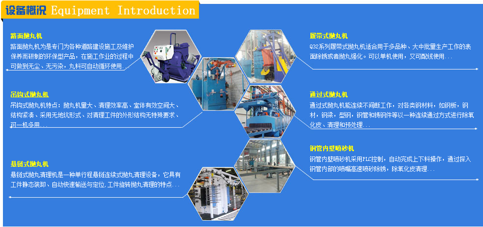 北京抛丸机 京沪高铁桥面抛丸工艺