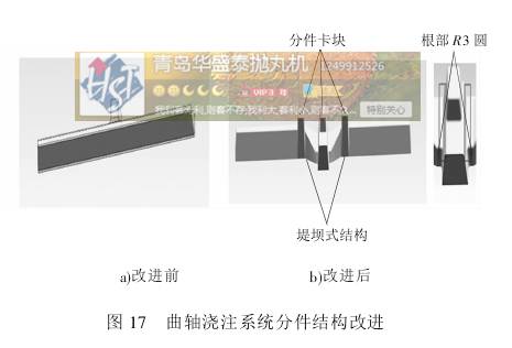 图17 曲轴浇注系统分件结构改进