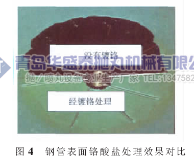 图4钢管表而铬酸盐处理效果对比