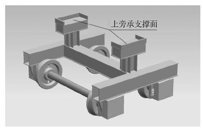 图3 支撑上旁承方案