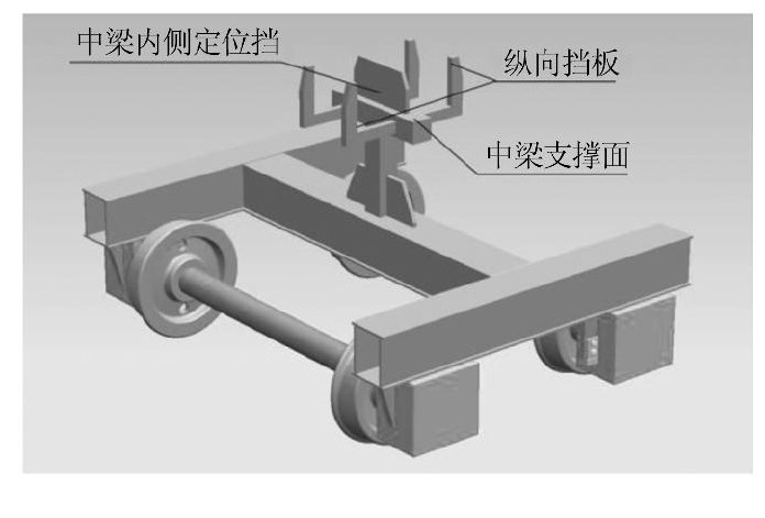 图4 支撑中梁方案