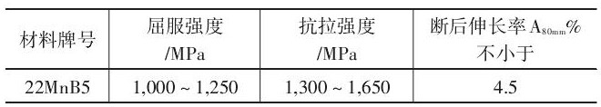 表2 22Mn B5材料性能