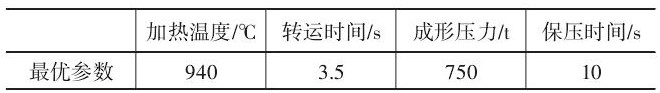 表5 B柱加强板最优工艺参数