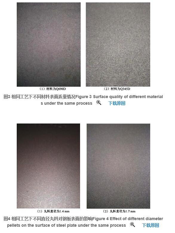图4 相同工艺下不同直径丸料对钢板表面的影响Figure 4 Effect of different diameter pellets on the surface of steel plate under the same process