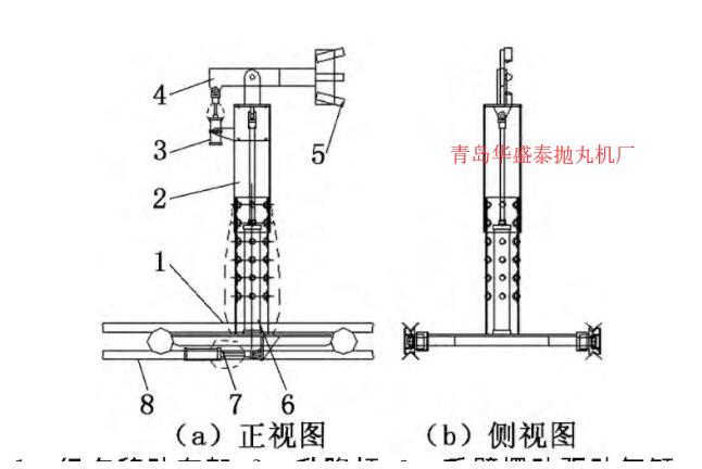 图3 机械手结构示意图