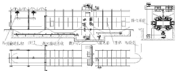 图1 抛丸机生产线设计 图1 抛丸机生产线设计